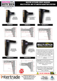 MISTER HITCHES MULTI-HITCH CLEVIS MOUNT ADAPTER  (MHMHCM1)
