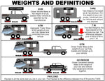 TOWSAFE Portable Wheel Load Scales (TASV2)